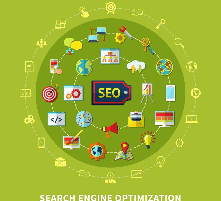 Unlocking the Power of Organic SEO Services for Sustainable Online Growth In 2025